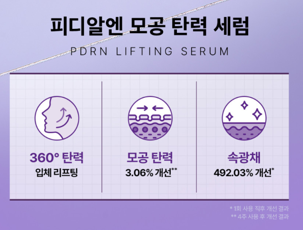 [Mediheal] PDRN Lifting Serum - Plant-based Rose PDRN & Squalane for Pore Tightening & Radiant Glow, 40ml