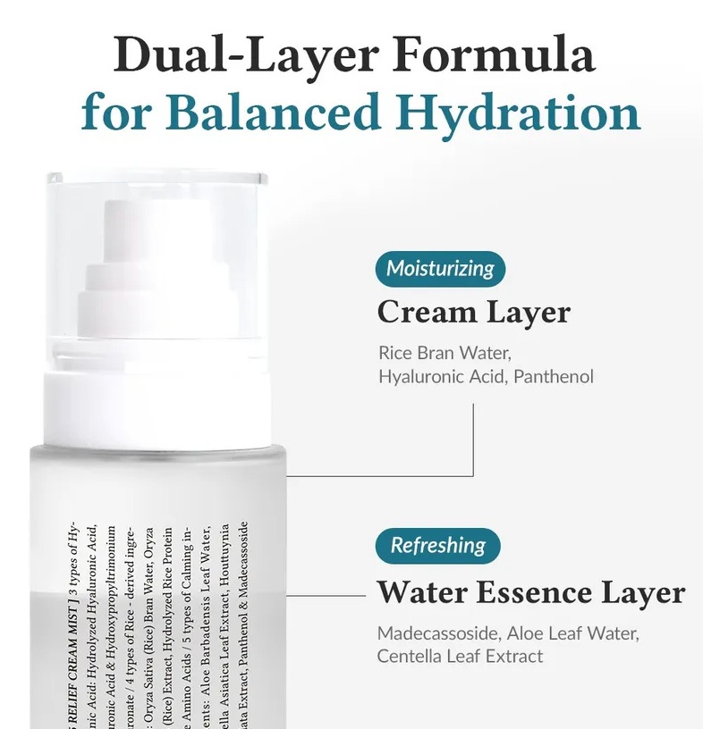 [Dr. Althea] 345 Relief Cream Mist - Panthenol & Ceramide NP for Instant Hydrating, Soothing & Barrier Support (60ml)