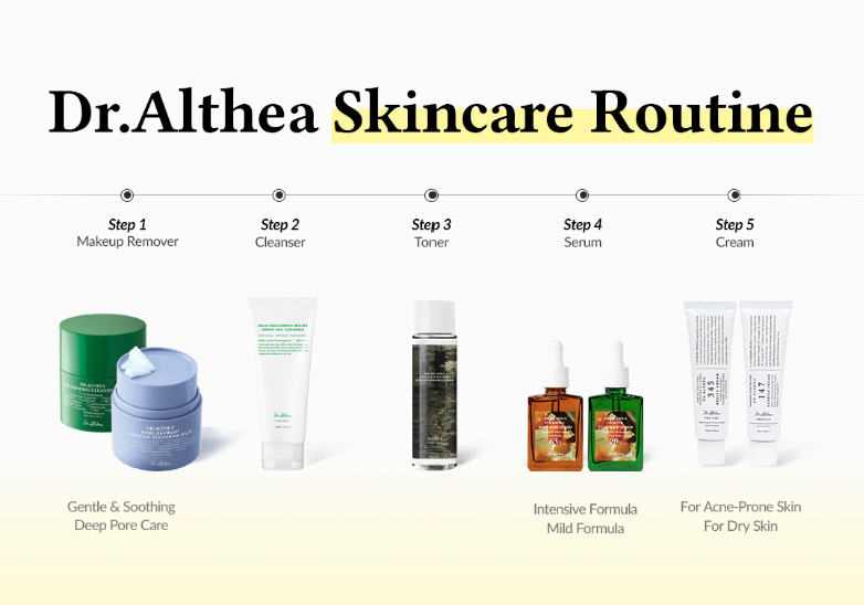 [Dr. Althea 345] Relief Cream - Panthenol & Ceramide NP for Hydrating, Calming & Blemish Care (50ml)
