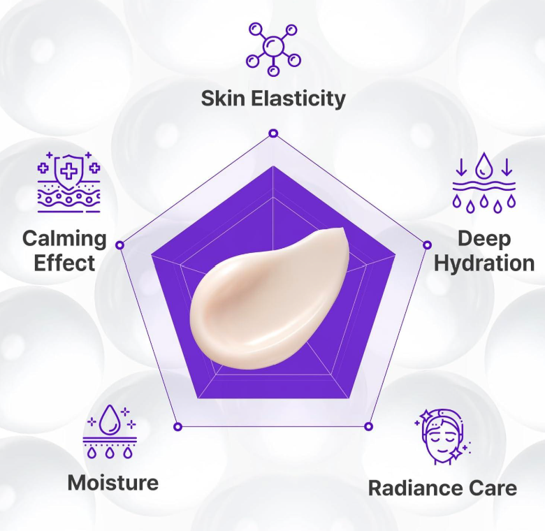 [Centellian 24] Expert Madeca Cream Active Renew PDRN - Salmon-derived PDRN & TECA for Premium Elasticity & Radiance (50ml)