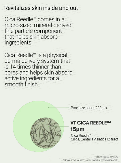 [VT Cosmetics] Reedle Shot 100 Double Set - 95,000 Cica Reedles™ for Texture Refinement & Absorption Boosting (30ml x 2 Tubes + PDRN 100 Samples)