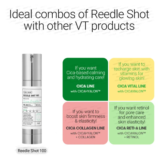 [VT Cosmetics] Reedle Shot 100 - 95,000 Cica Reedles™ for Skin Texture Refinement & Absorption Boosting (50ml / 1.69 fl. oz.)