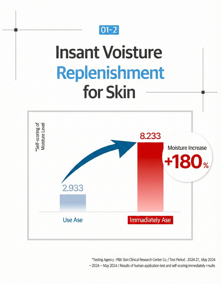 [ILLIYOON] Ceramide Ato Soothing Gel - Soy-ceramide™ & Madecassoside for Instant Calming & Cooling of Sensitive Skin (175ml)